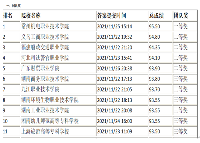 1214-小学教育学院-图1.png