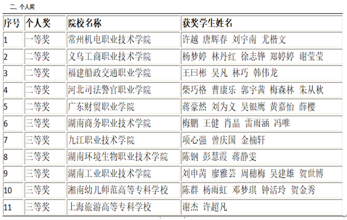 1214-小学教育学院-图2.png