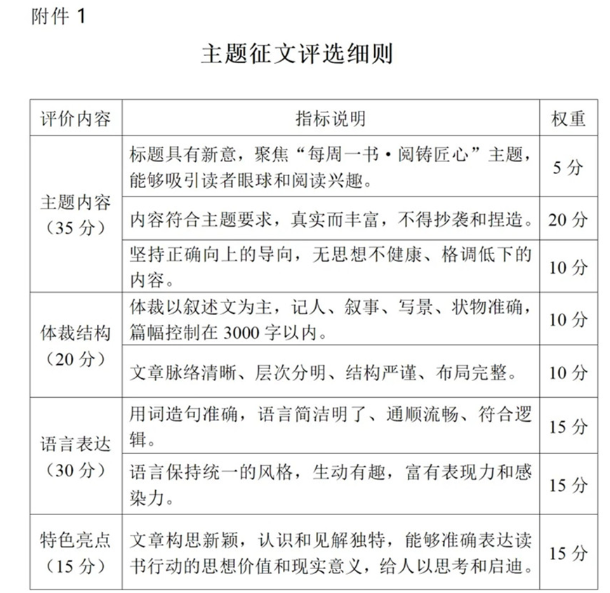 2024年华人策略社区楚怡读书活动方案